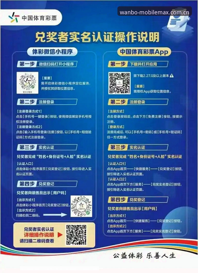 5个关键步骤掌握万博入口操作，尊享会员福利即刻体验